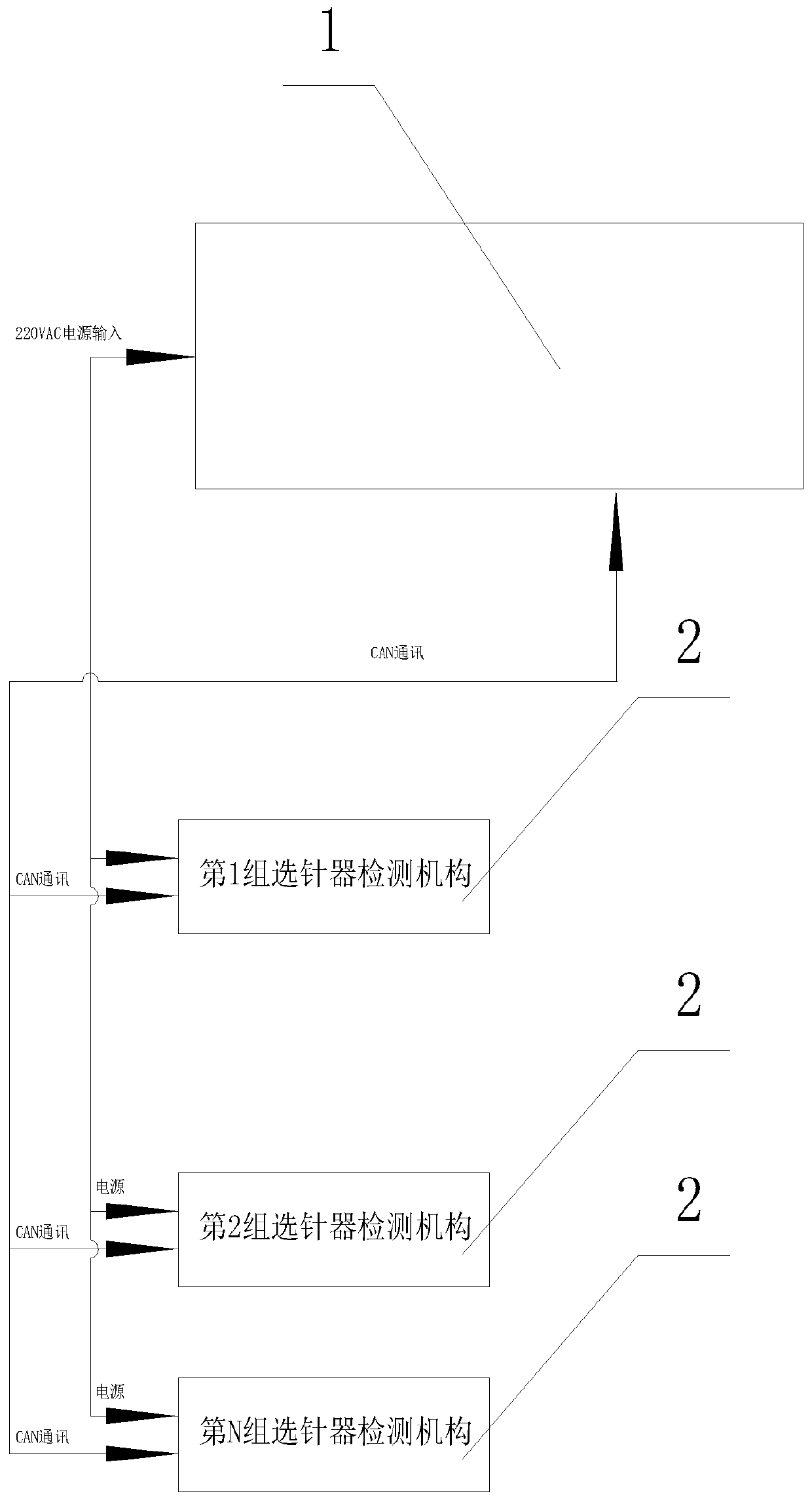 Flat knitting machine needle detector detection system