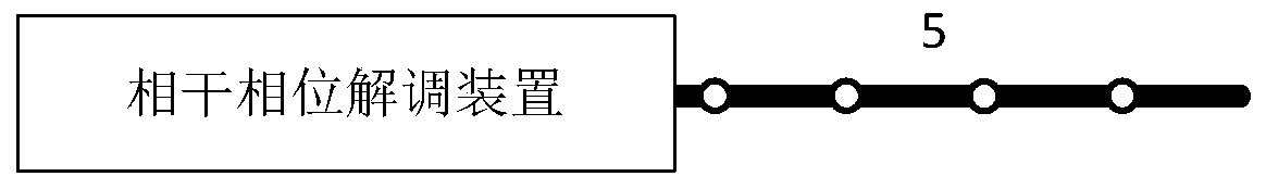 Optical fiber sensing system and measurement method for simultaneous measurement of liquid level and liquid temperature