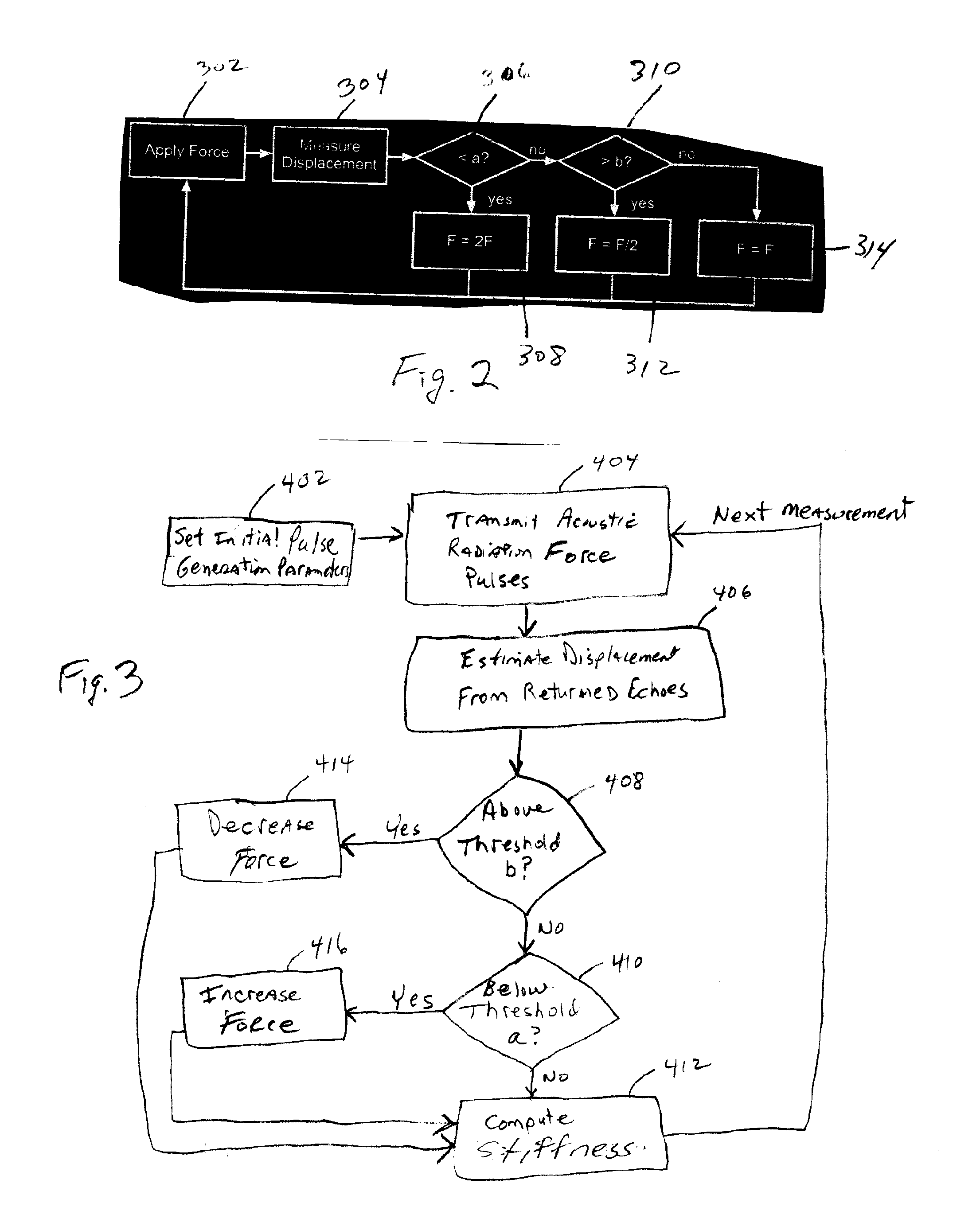 Ultrasound-based method and related system to evaluate hemostatic function of whole blood