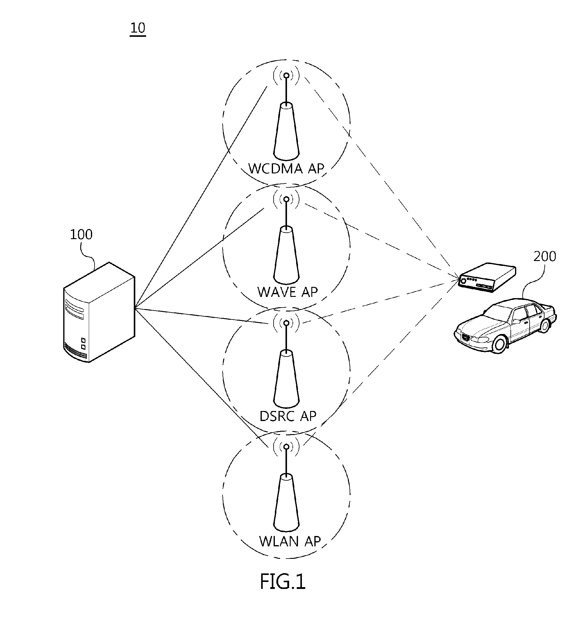 Apparatus and method for selecting communication network