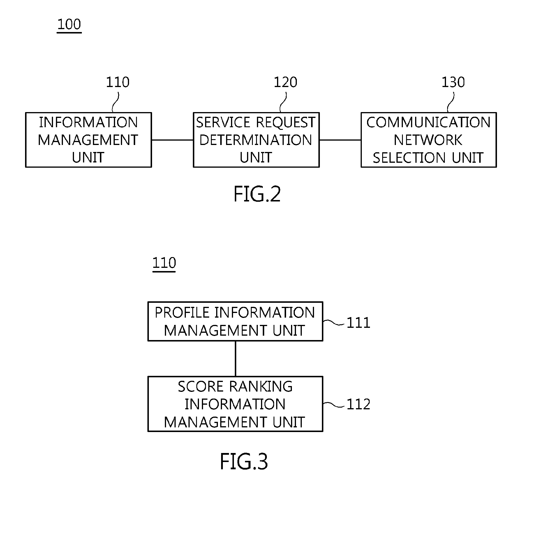 Apparatus and method for selecting communication network