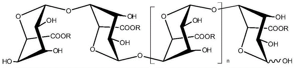 Application of oligomeric guluronic acid salts in preparation of Parkinson's disease prevention and treatment drugs or products