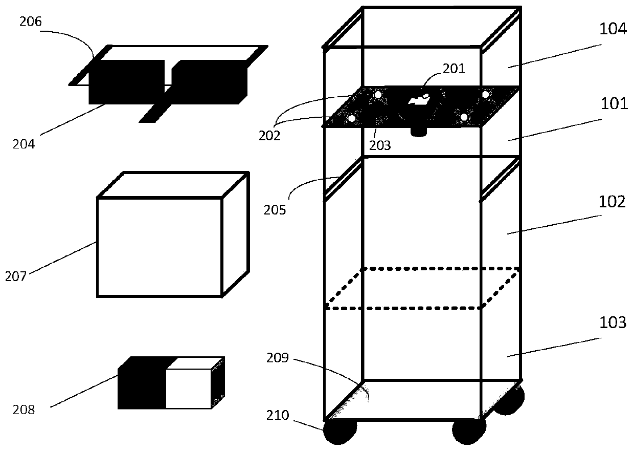 an integrated device