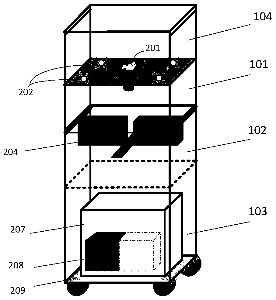 an integrated device