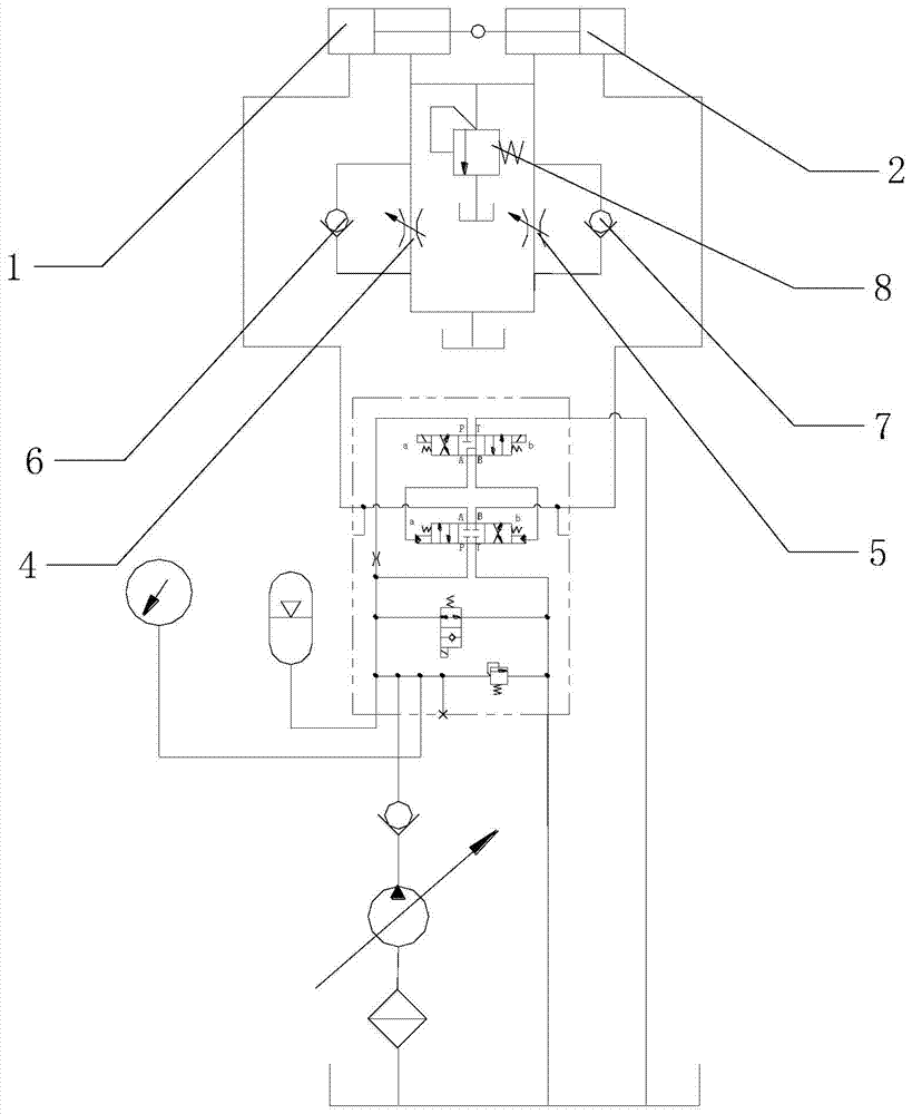 Construction machinery and its distribution system