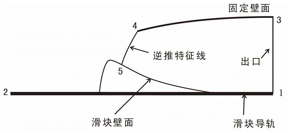 Slider type Mach-number-variable spray pipe and wall determination method thereof