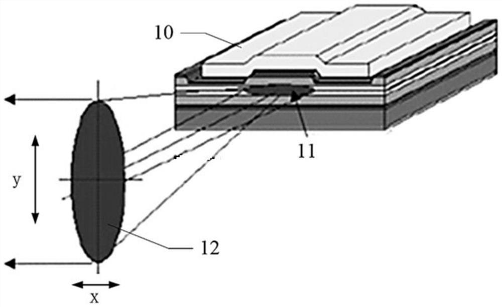 Fast axis collimating lens of semiconductor laser, forming method and light emitting system