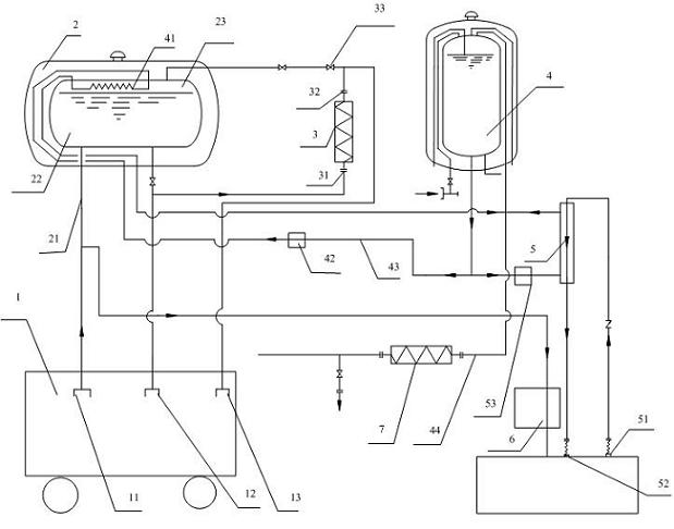 LNG (liquefied natural gas) pump-free air-entrapping method with BOG (boil off gas) recycling function and LNG pump-free air-entrapping device