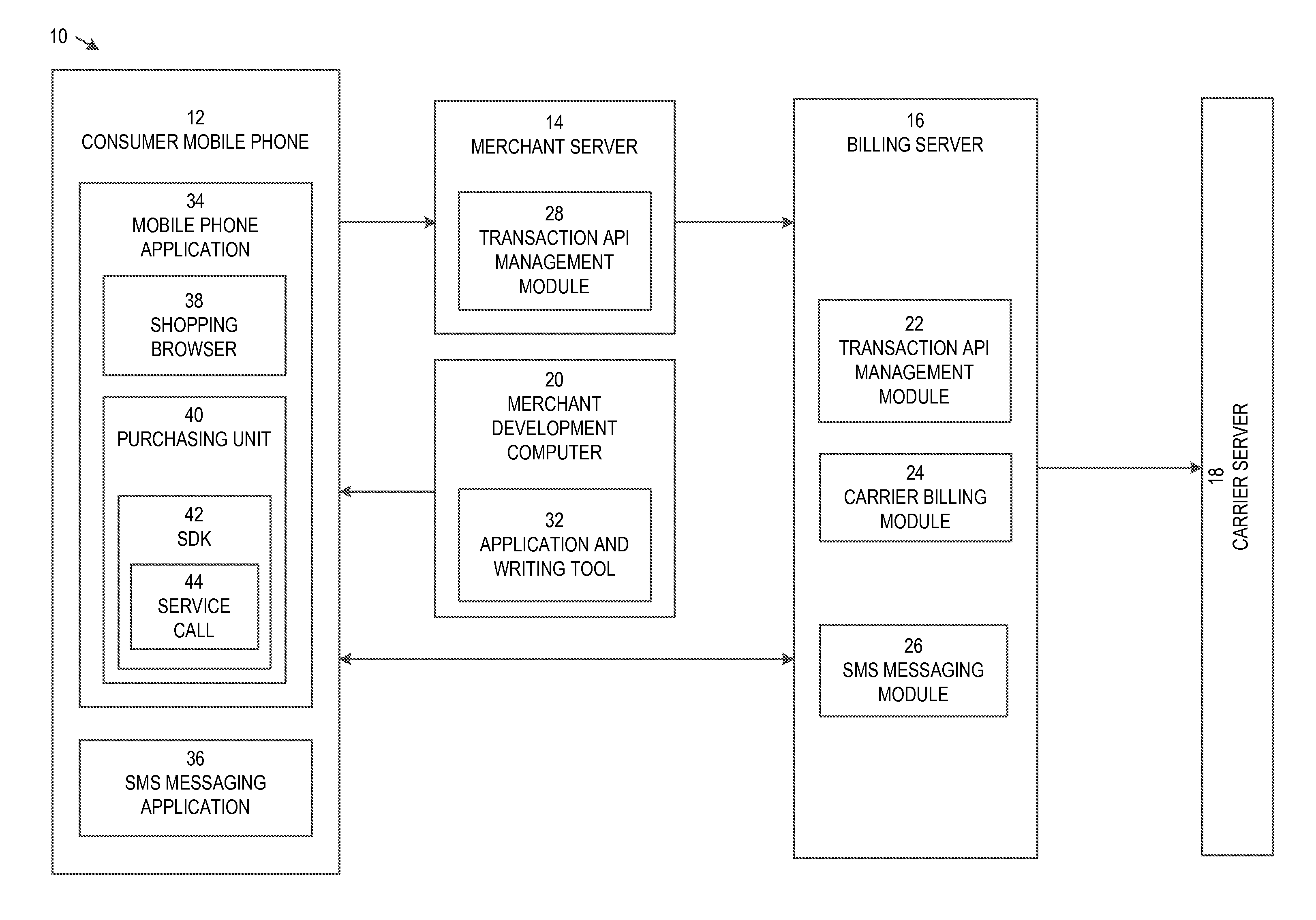 Configurable price matrix for mobile billing at a billing server