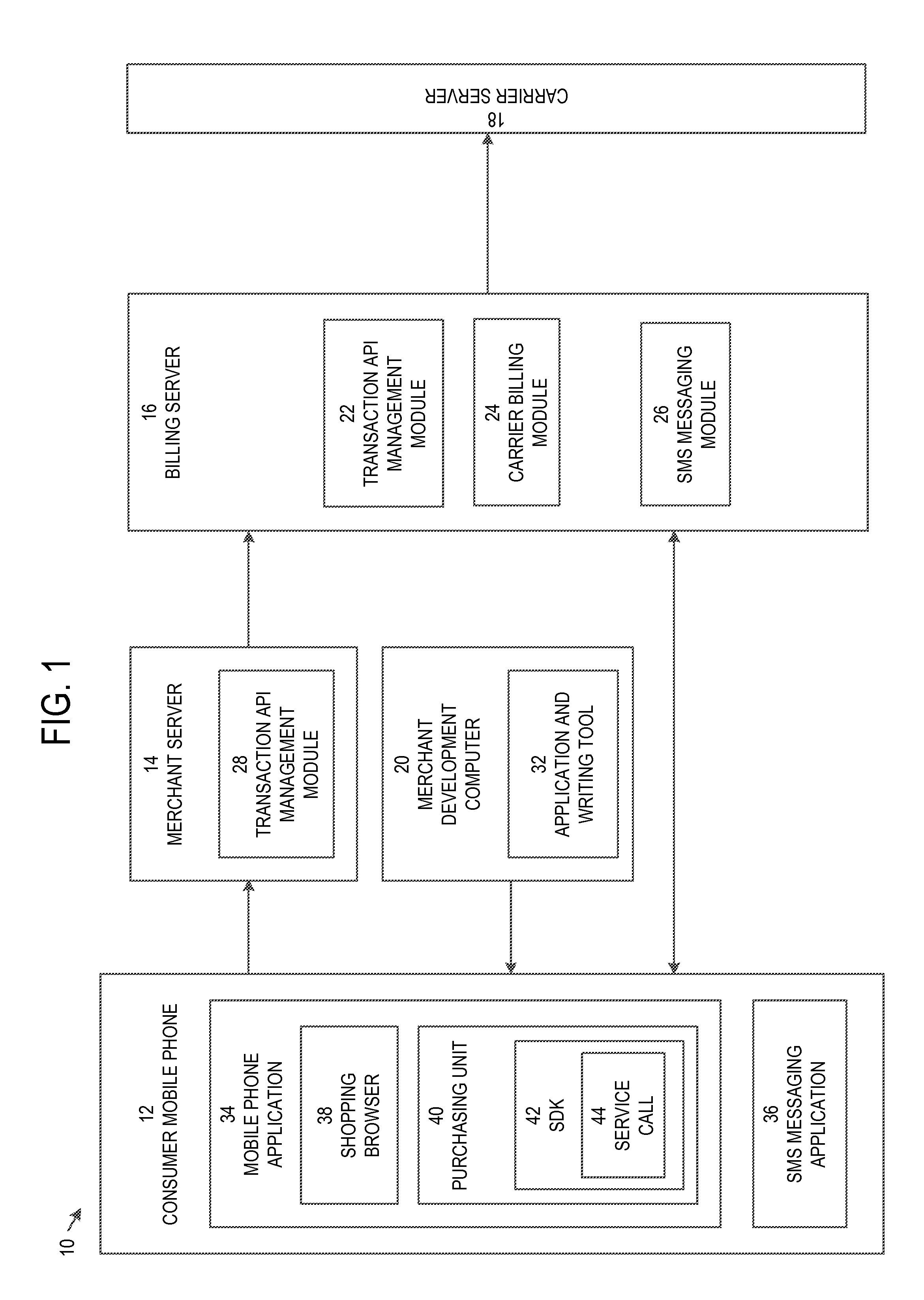 Configurable price matrix for mobile billing at a billing server