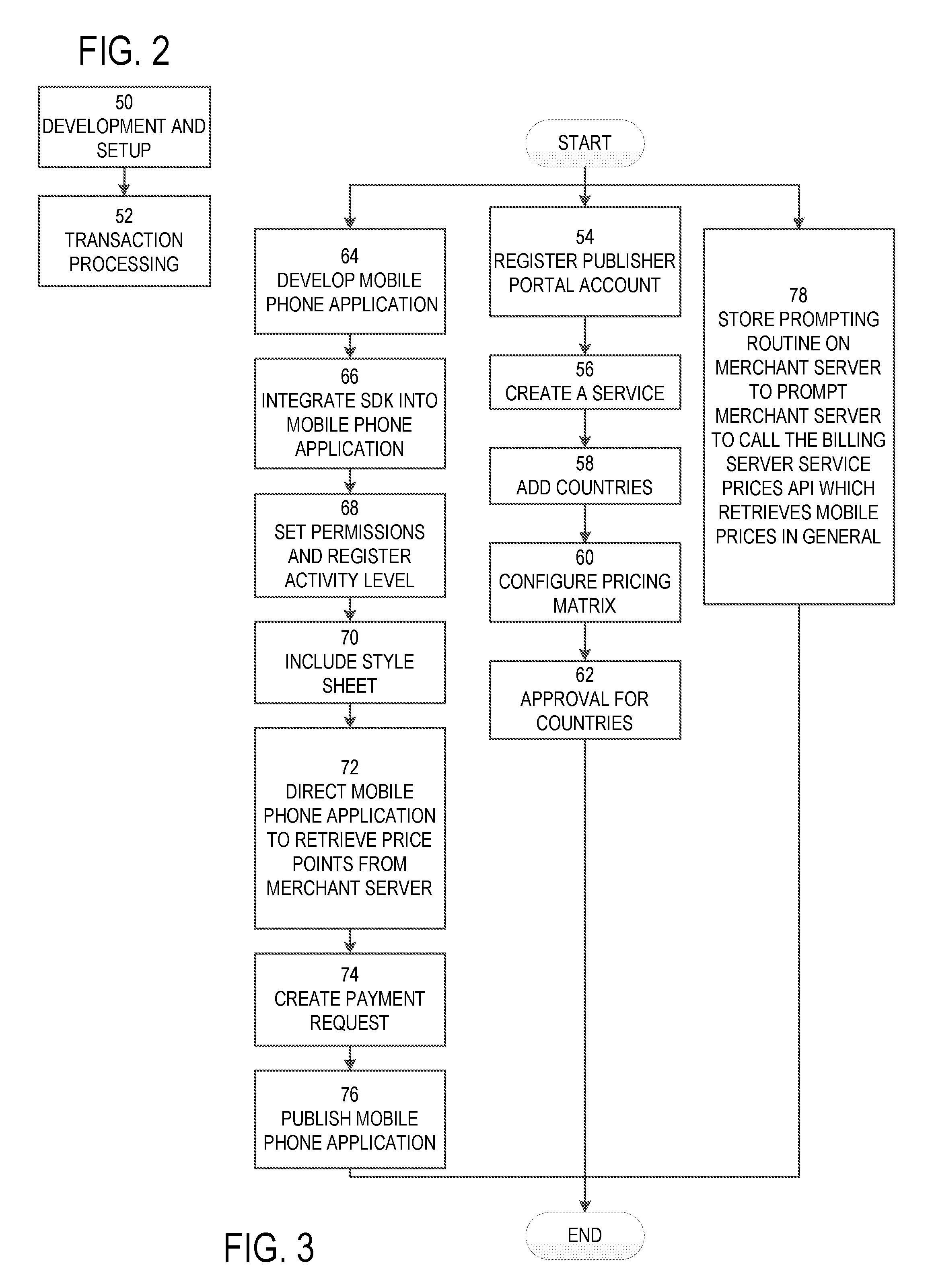 Configurable price matrix for mobile billing at a billing server