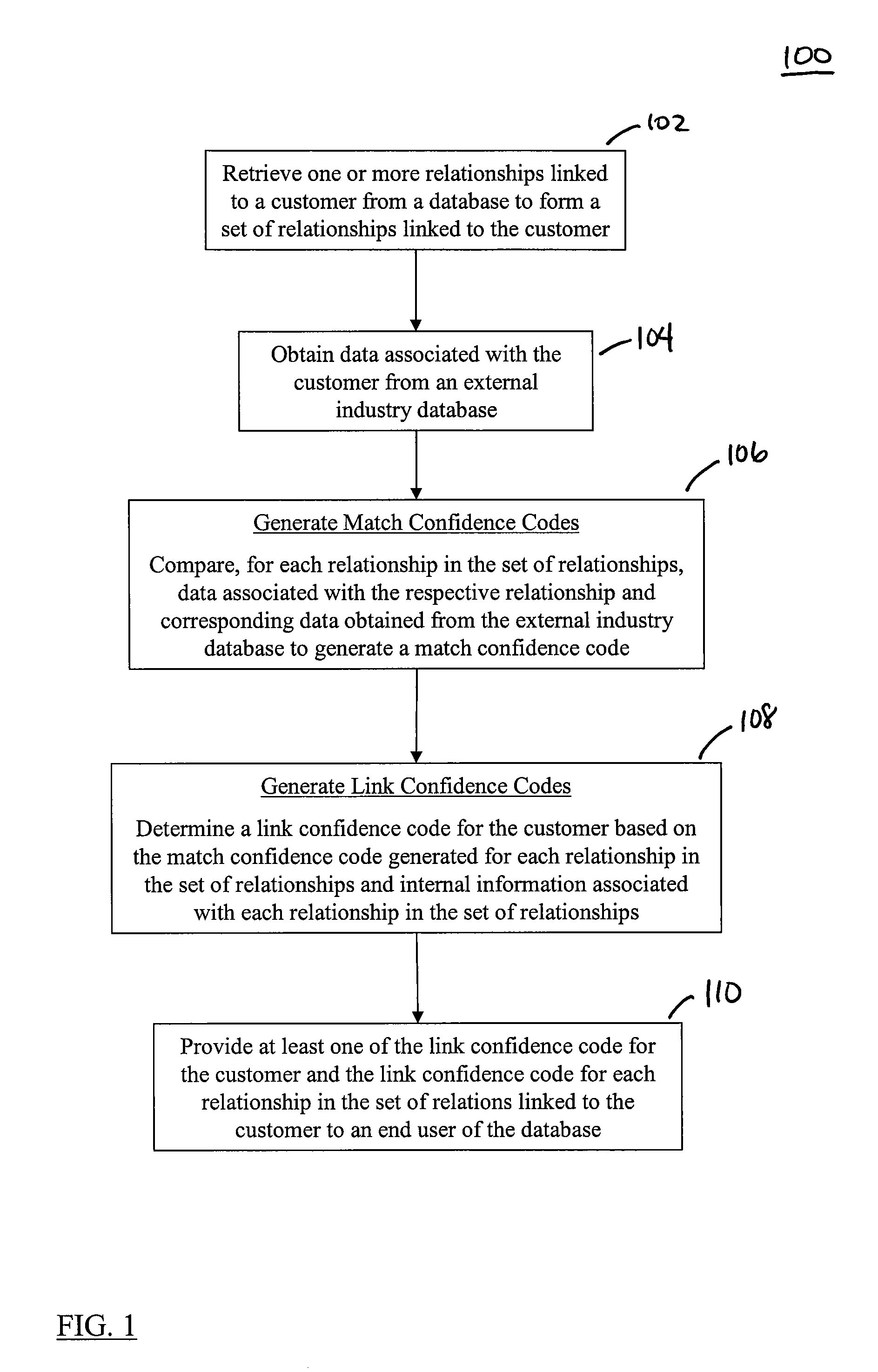 Methods, Systems, and Computer Program Products for Generating Data Quality Indicators for Relationships in a Database