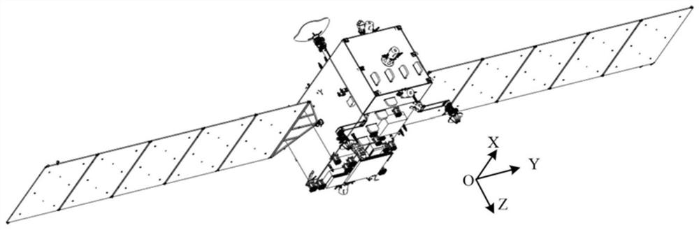 Compact satellite configuration for multi-band detection payloads