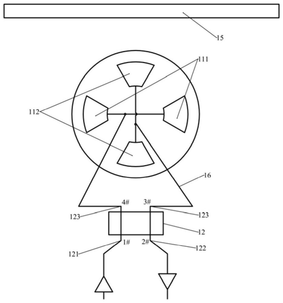 antenna