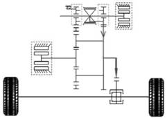 Novel power device for driving double-motor multi-mode electric automobile and automobile