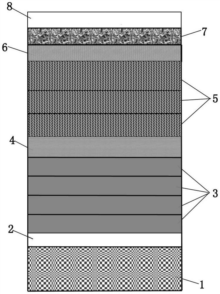 HEMT epitaxial device based on third-generation semiconductor GaN material and growth method thereof