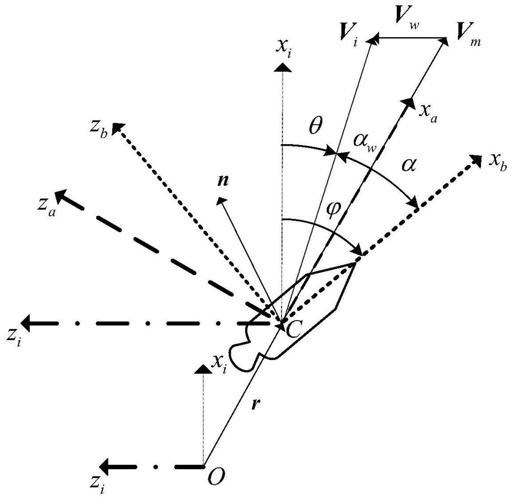 Carrier rocket load shedding control method based on inverse reinforcement learning