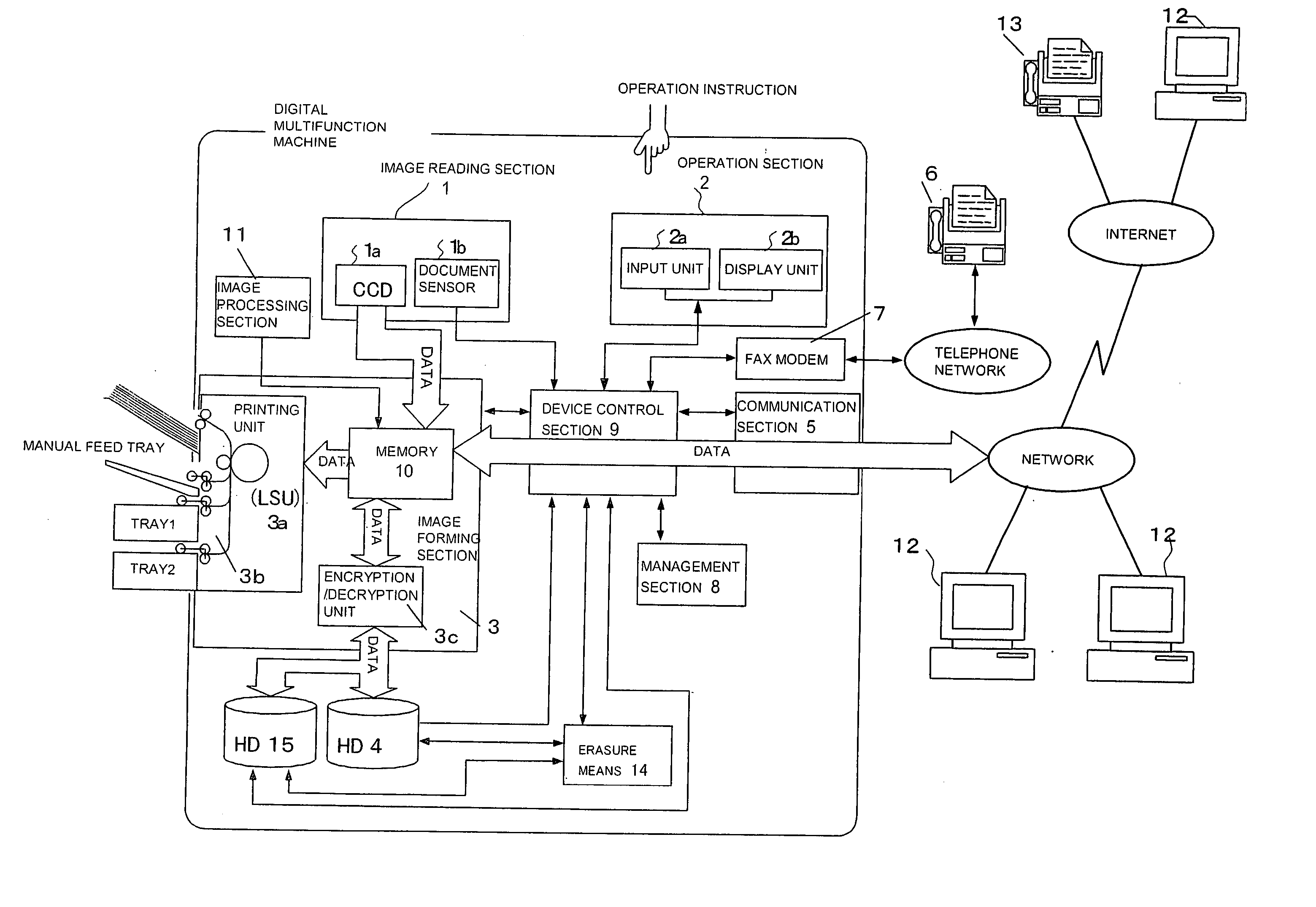 Data processing apparatus