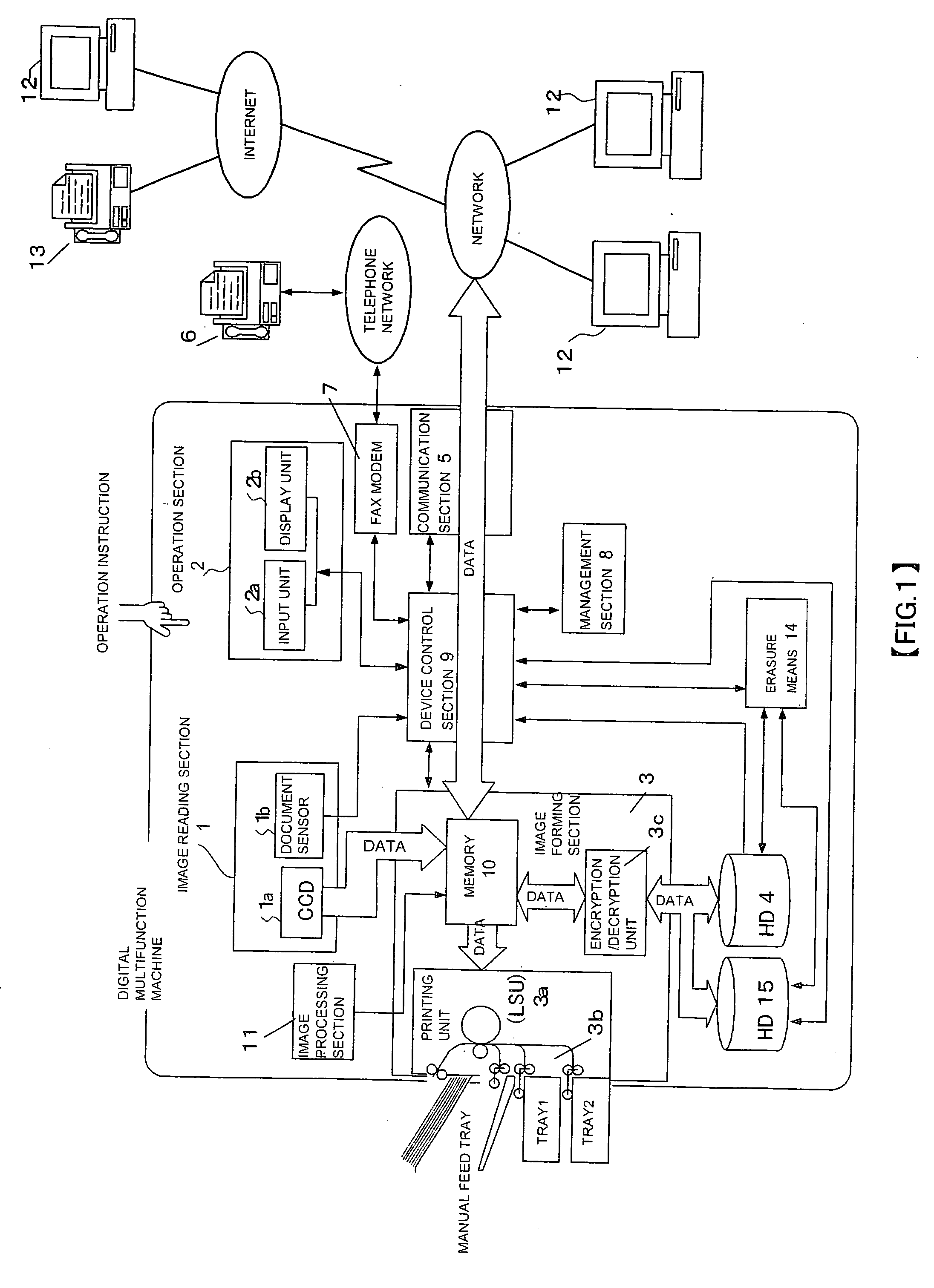 Data processing apparatus