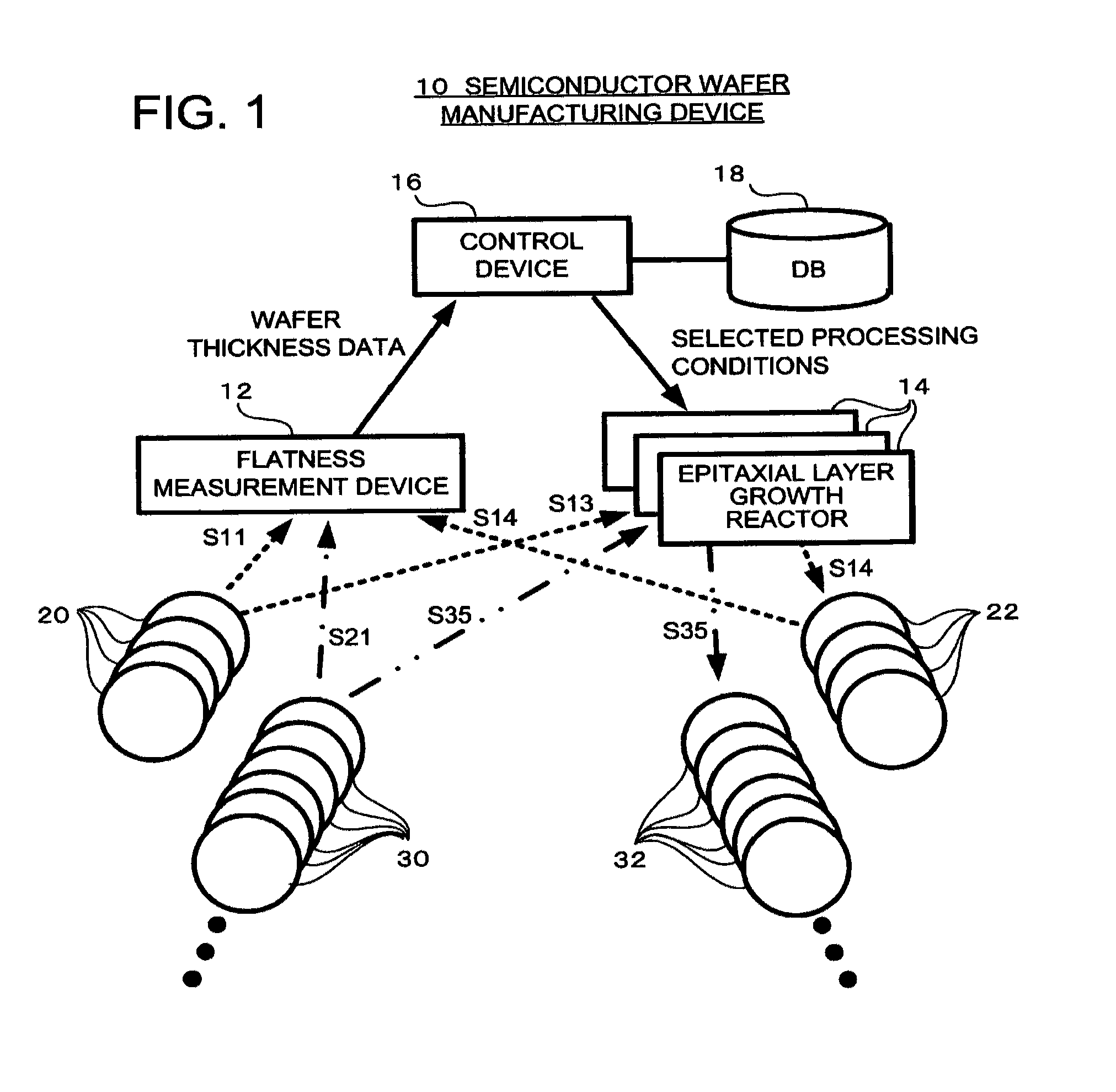 Device and method for manufacturing a semiconductor wafer