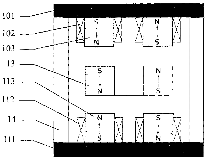 Long-travel high-accuracy multiple-degree-of-freedom planar motor