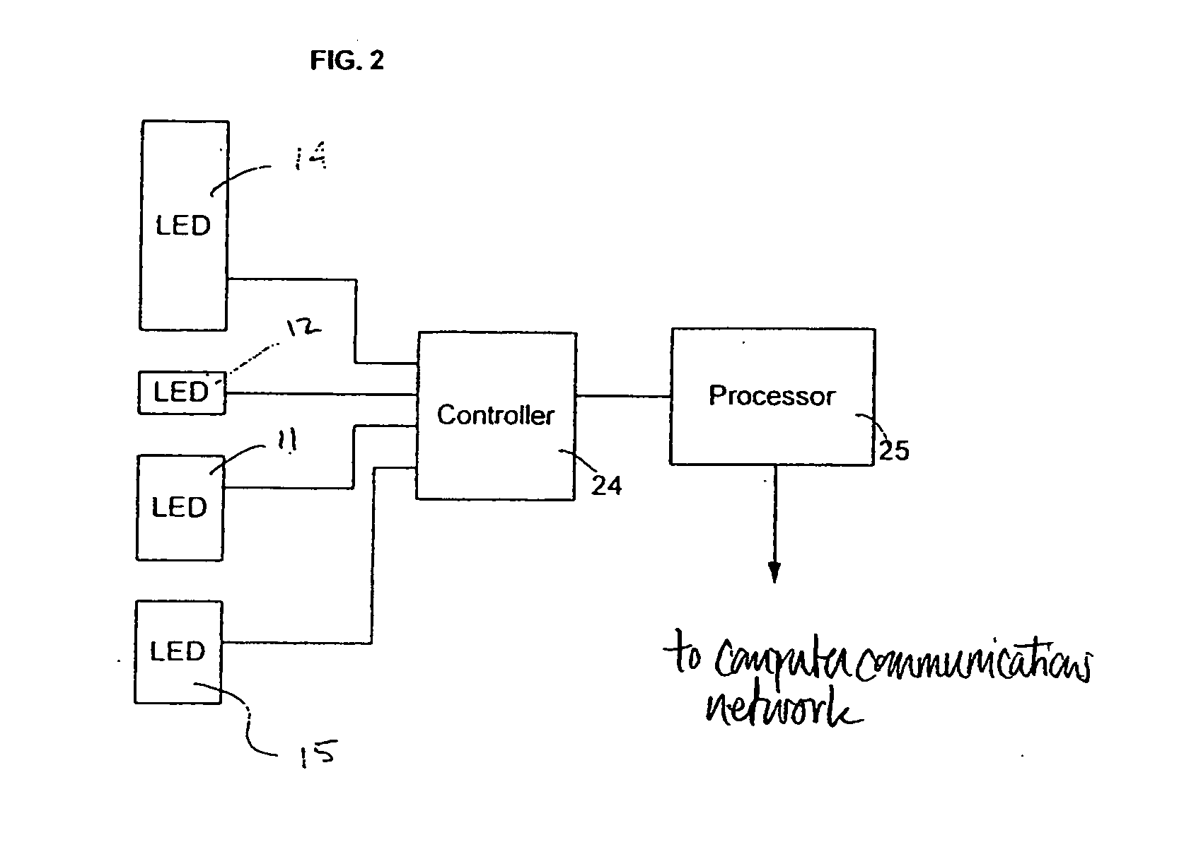 Interactive bulletin board system and method