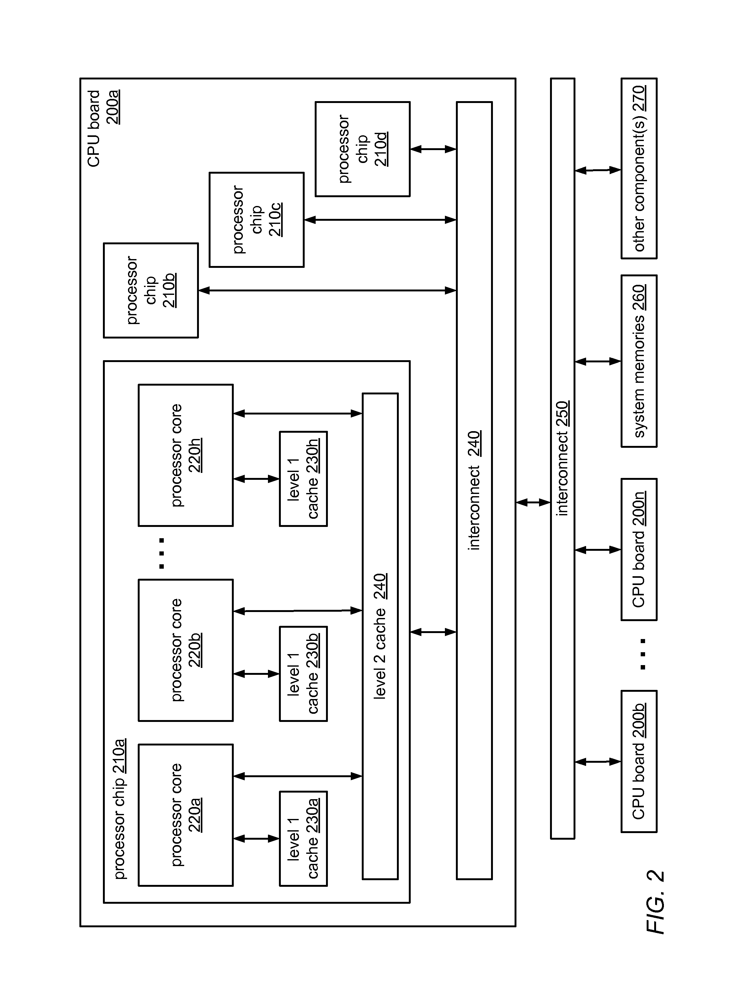 System and method for implementing scalable contention-adaptive statistics counters