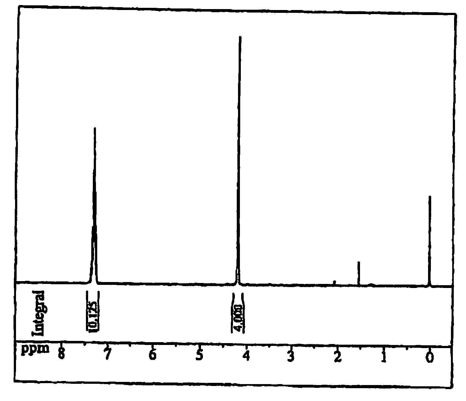 Heteroacene compound, organic thin film including a heteroacene compound and electronic device including an organic thin film