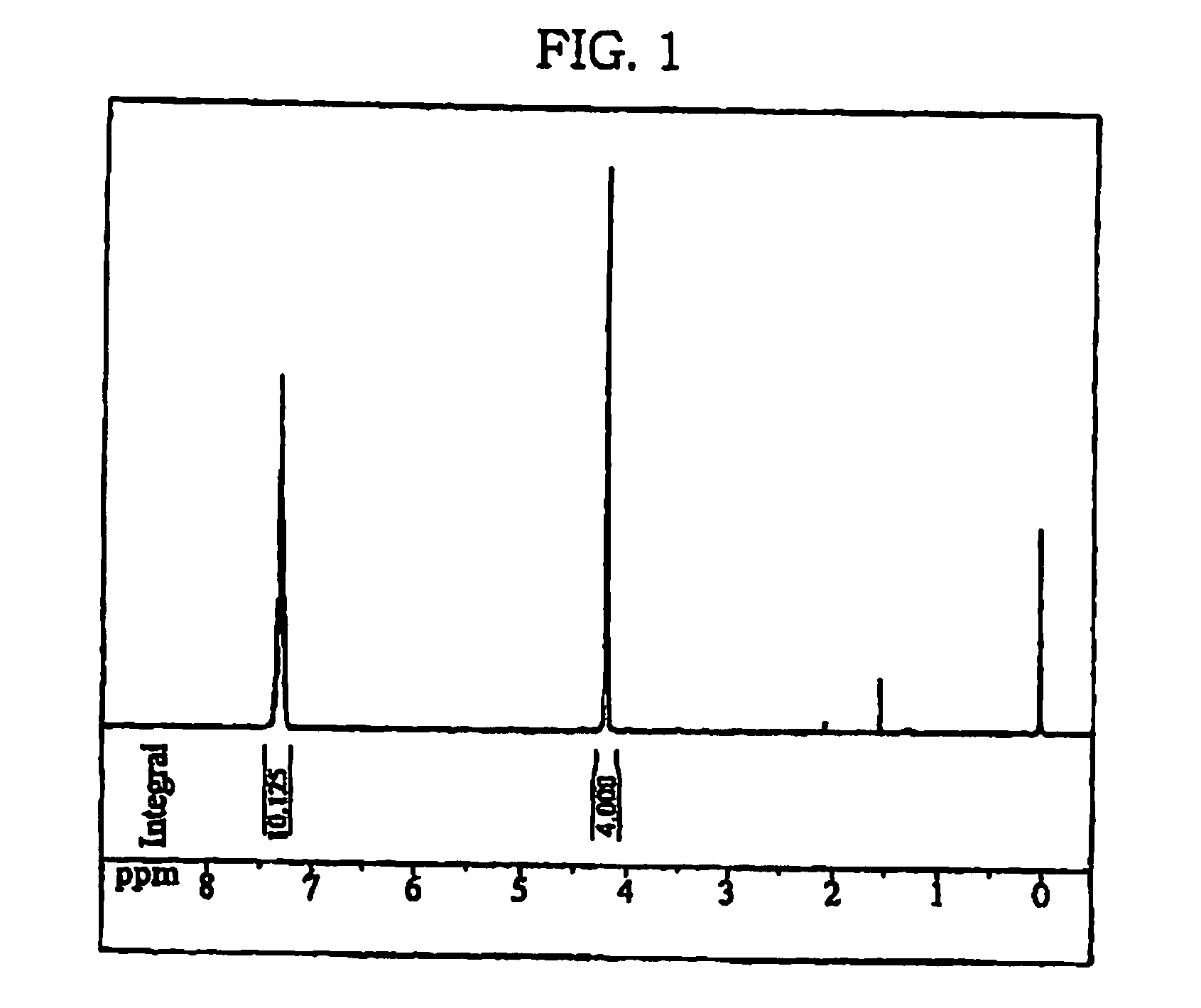 Heteroacene compound, organic thin film including a heteroacene compound and electronic device including an organic thin film