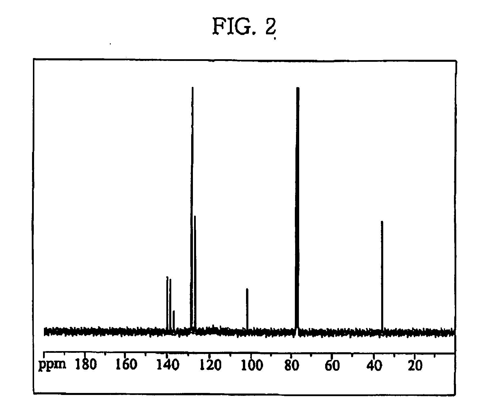 Heteroacene compound, organic thin film including a heteroacene compound and electronic device including an organic thin film