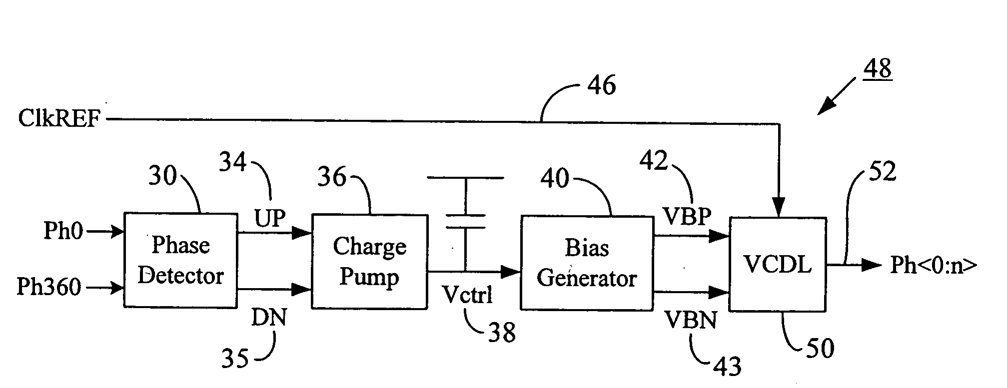 Delay stage-interweaved analog DLL/PLL