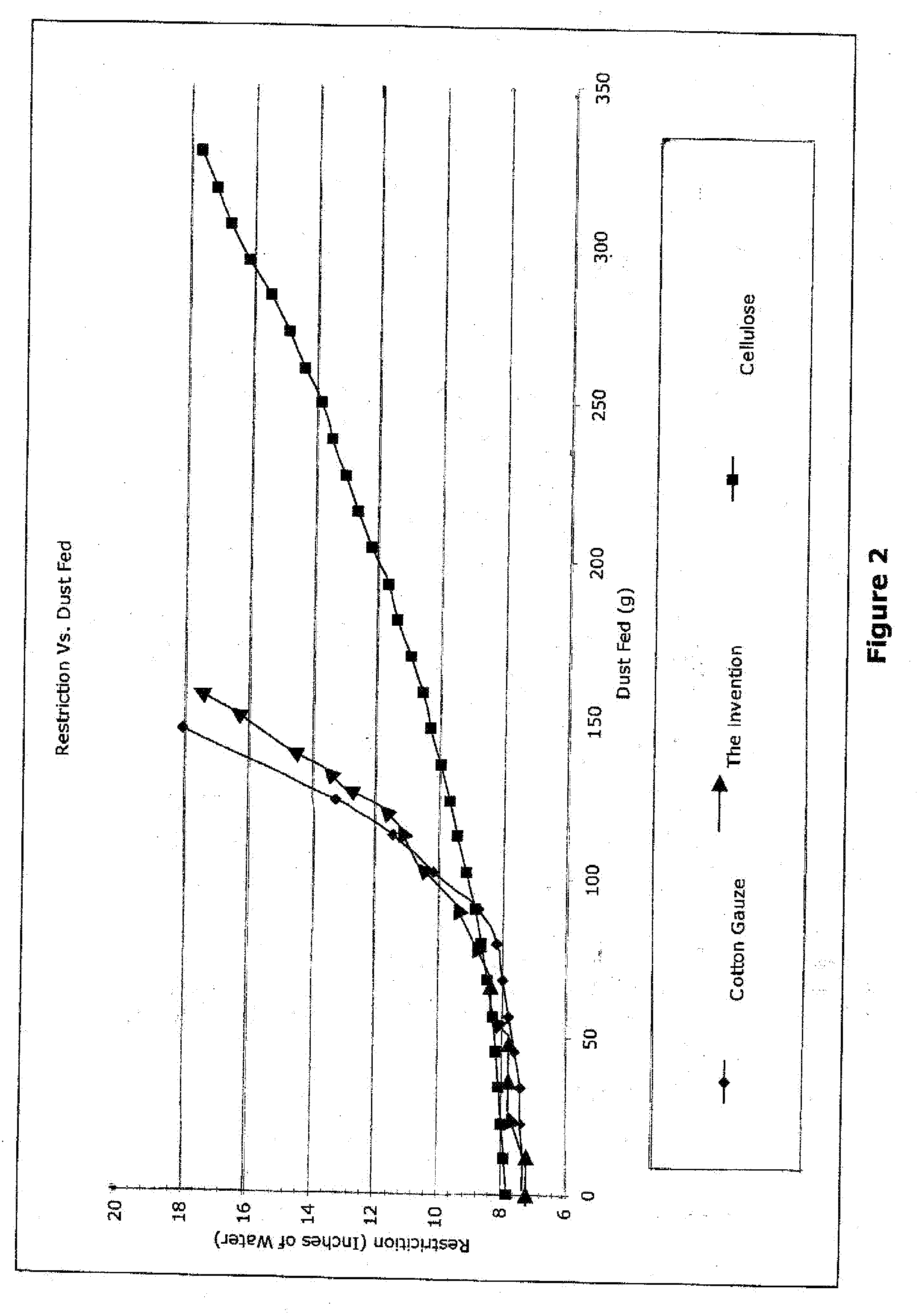 Gradient density engine intake filter media