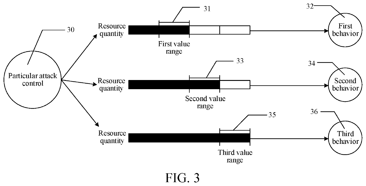 Virtual object control method and apparatus, terminal, and storage medium