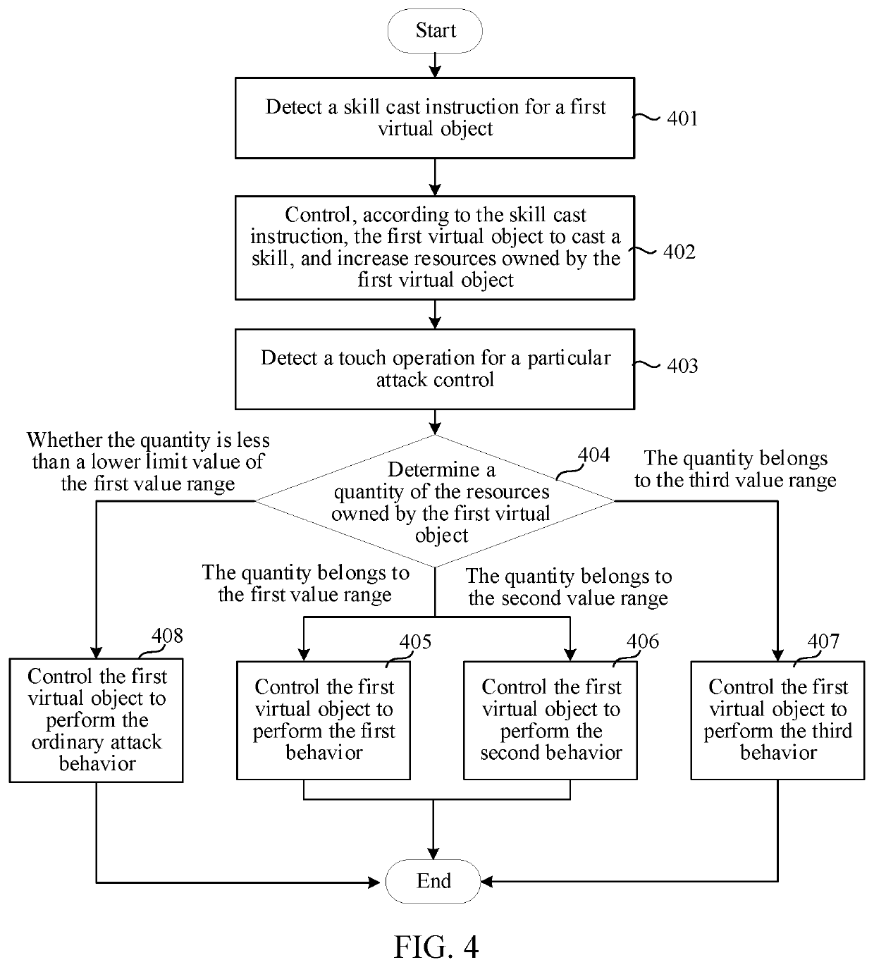 Virtual object control method and apparatus, terminal, and storage medium