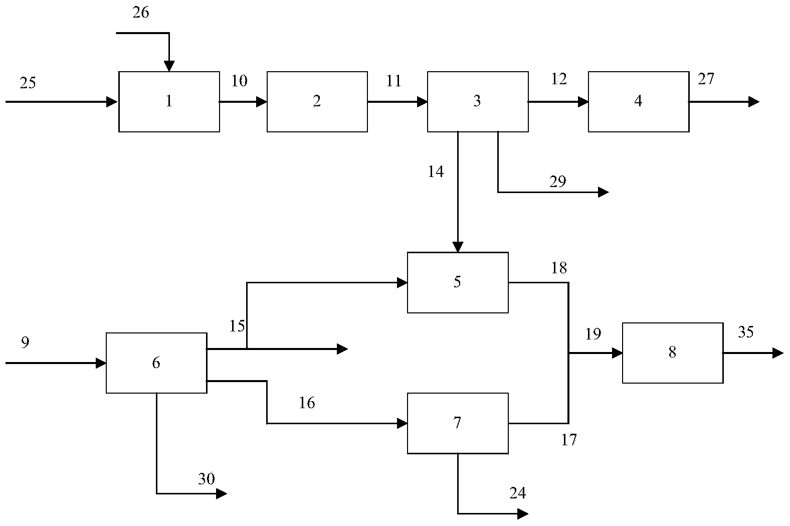 Coal gasification and coal coking co-supply and cogeneration system and method