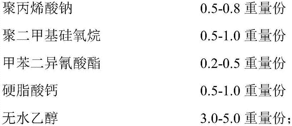 Elastic anti-buffer rubber material and preparation method thereof