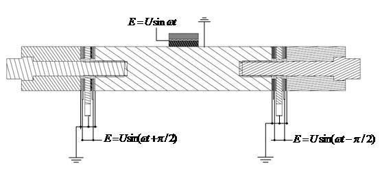 Alternating force based linear ultrasonic motor