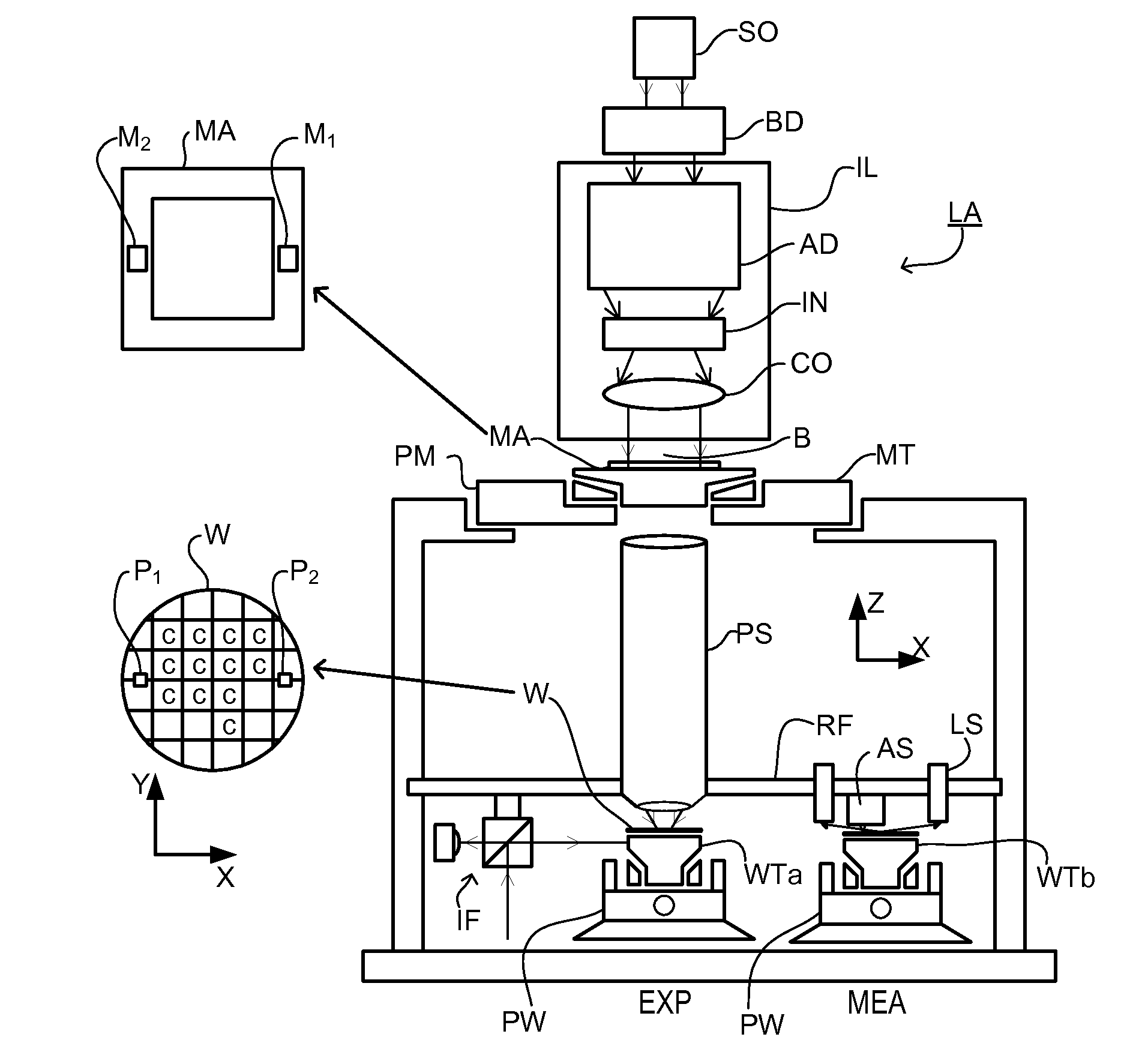 Inspection Apparatus And Device Manufacturing Method