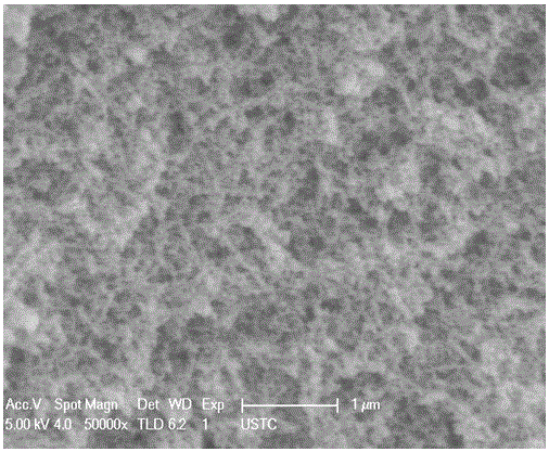 Normal-pressure rapid preparation method for hydrophobic silica aerogel powder