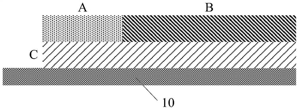 Negative plate, battery and electronic equipment