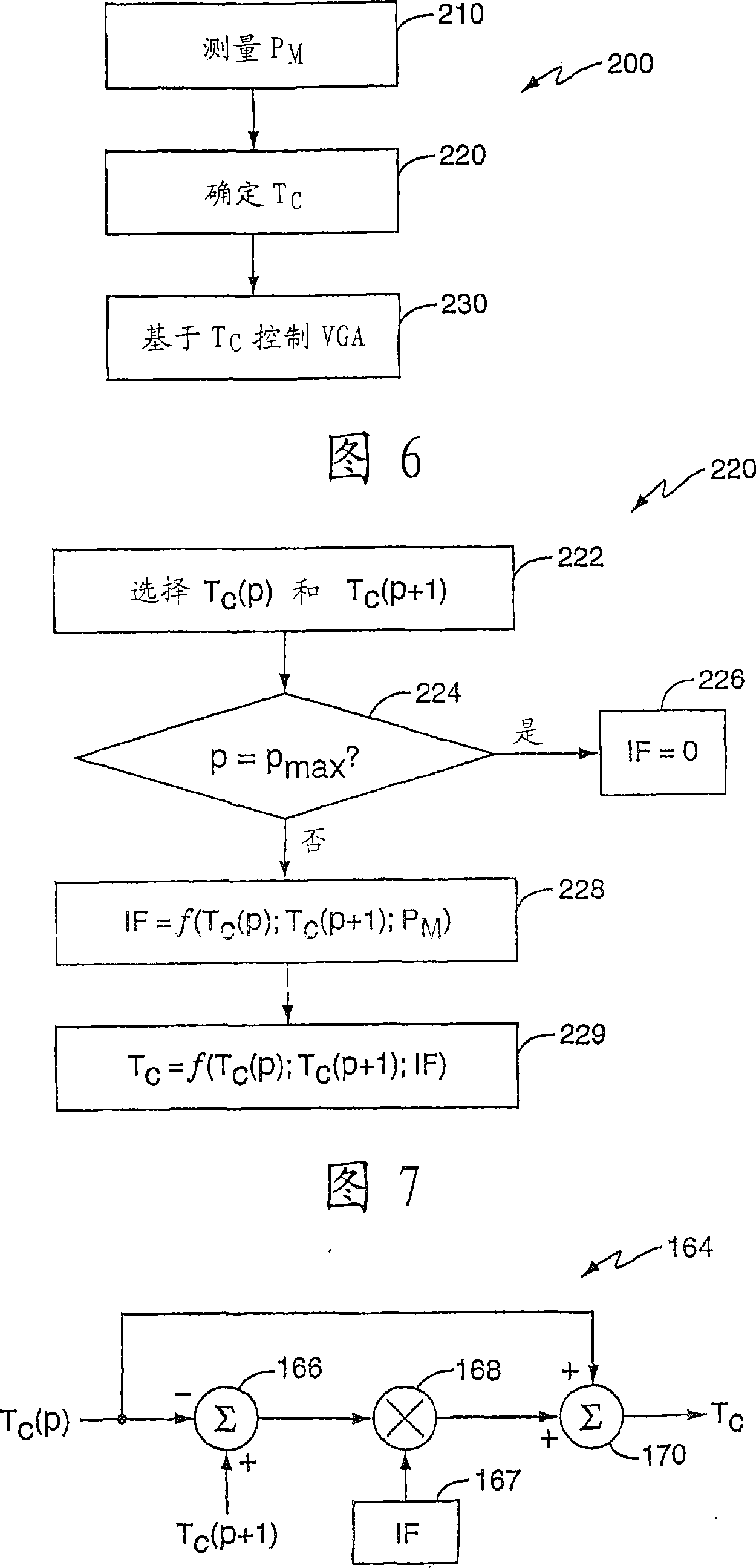 Continuously alternating closed and open loop power control