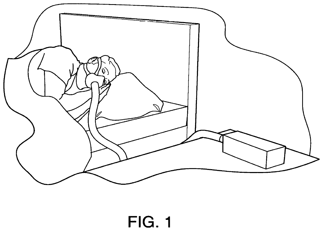 Humidifier for continuous positive airway pressure device