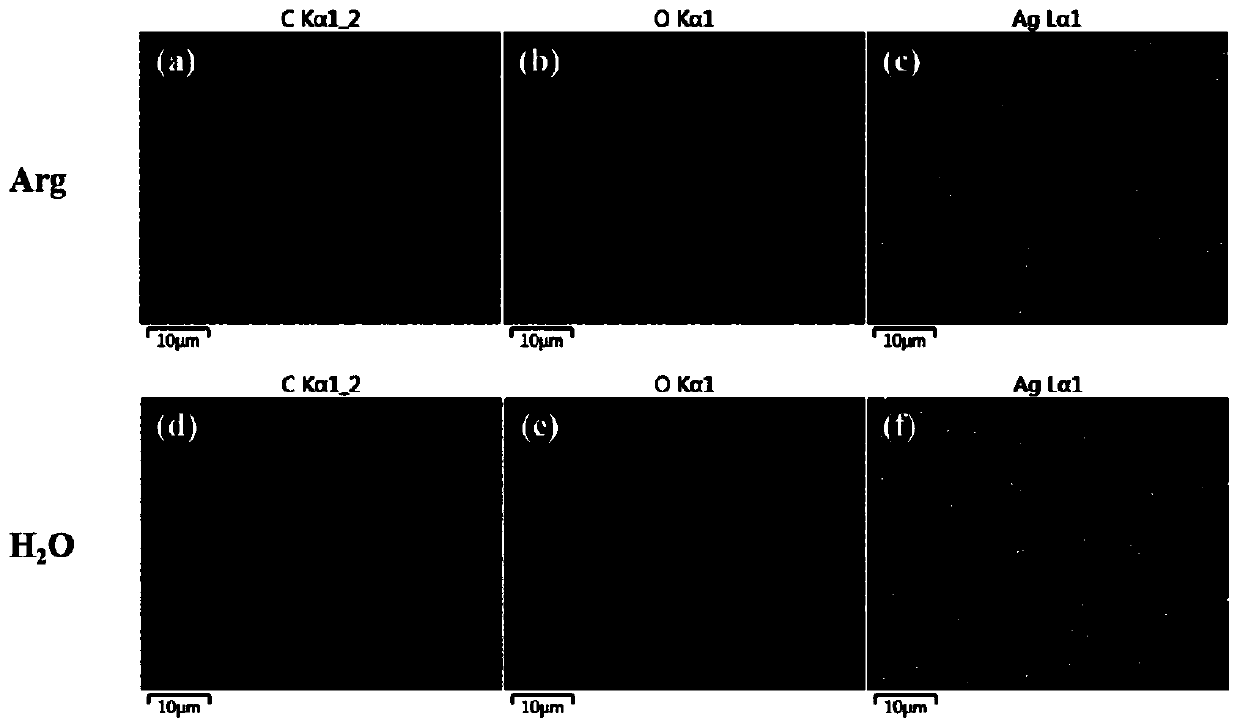 Preparation method of amino acid assisted SERS activity test paper