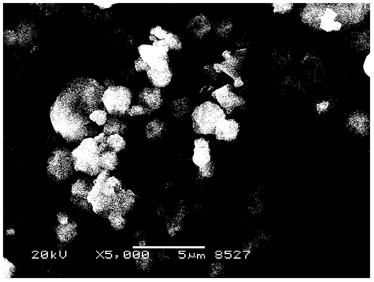 Preparation method of sphere-like fast ion conducting material of modified calcium lithium titanate