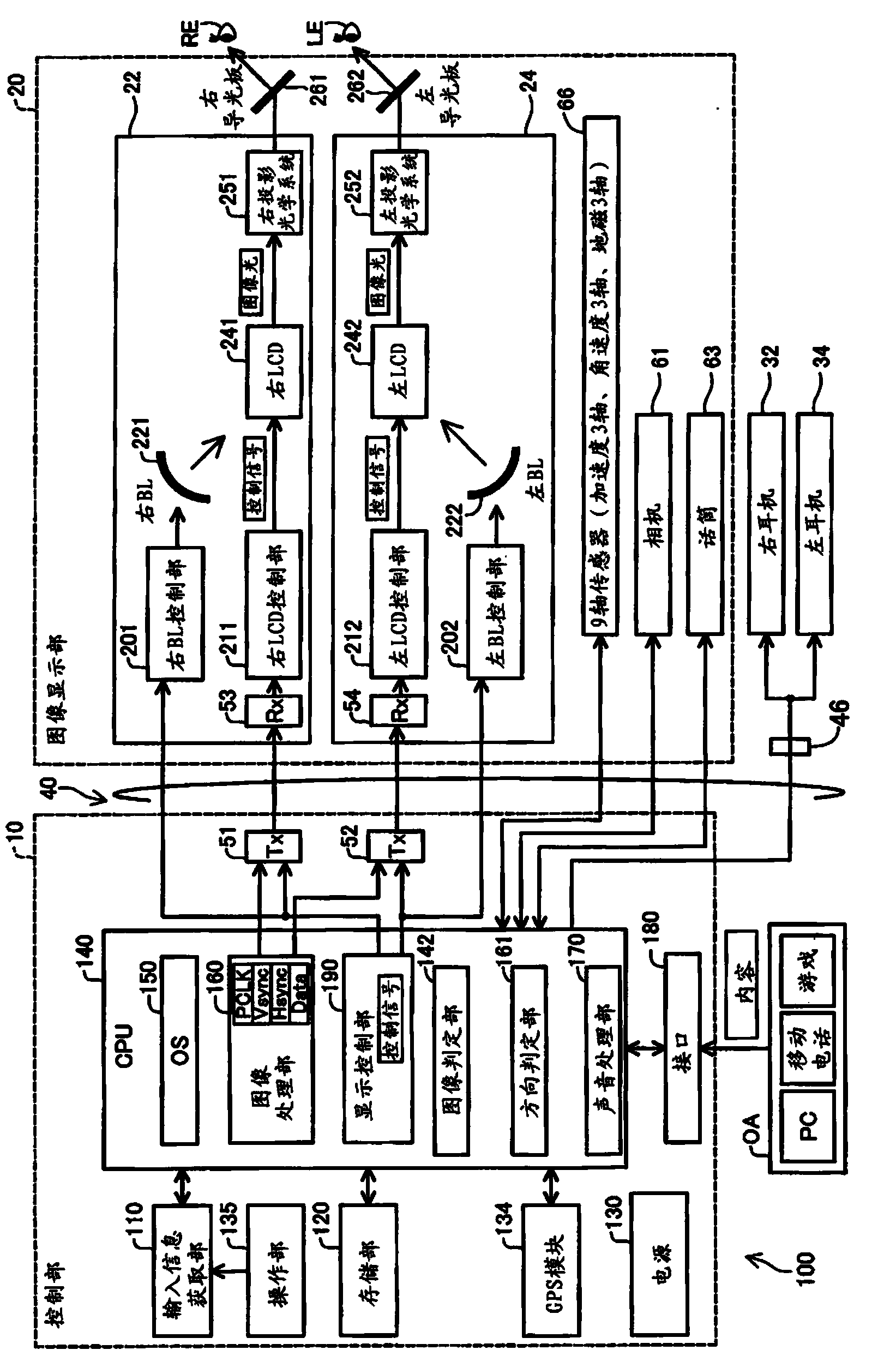 Head mounted display, control method for head mounted display, and image display system