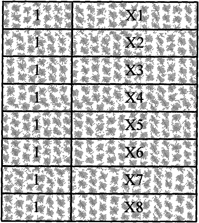 Port bandwidth guaranteed packet switching chip and implementation method thereof