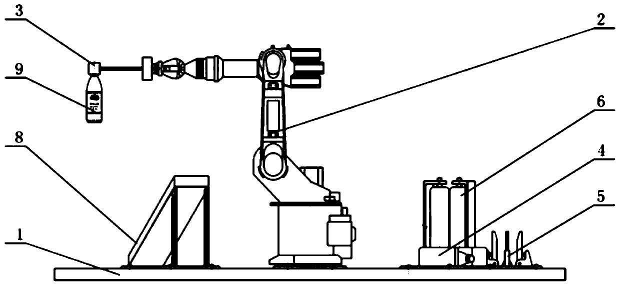 Intelligent industrial robot device for recycling waste plastic bottle