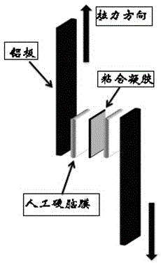 Medical injectable bonding gel and preparation method thereof