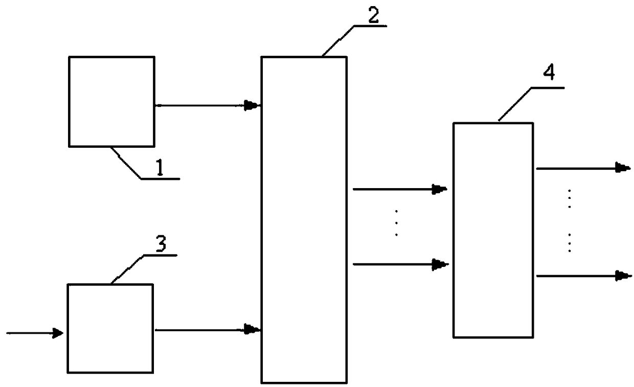 Inter-pulse frequency hopping control method and device