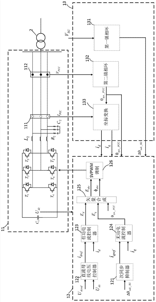 A device and method for subsynchronous oscillation suppression based on phase-locked loop error